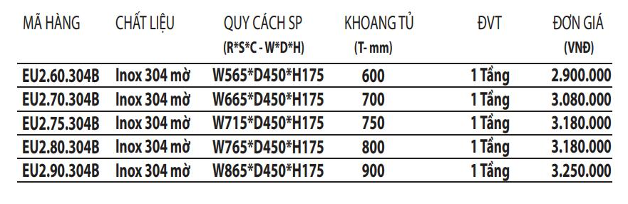 euronox_xoong_ni_nan_dt_gi