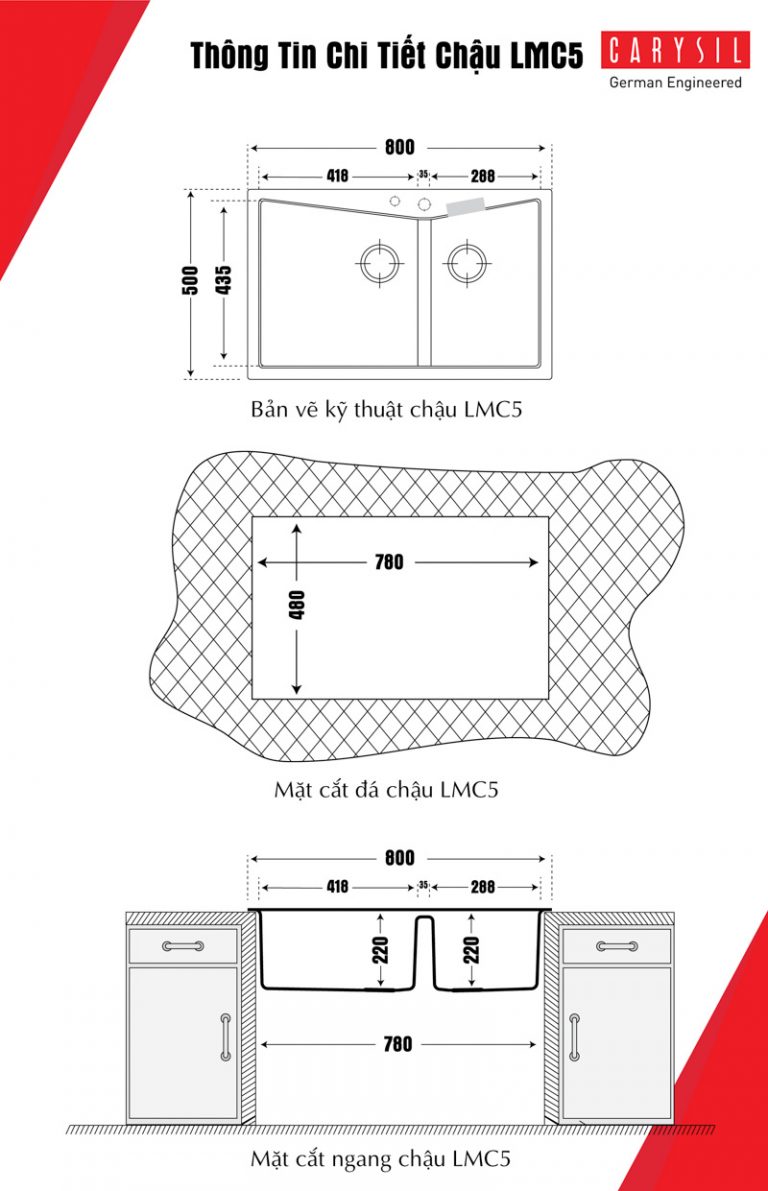 kichthuocchauruachenlmc5768x1191